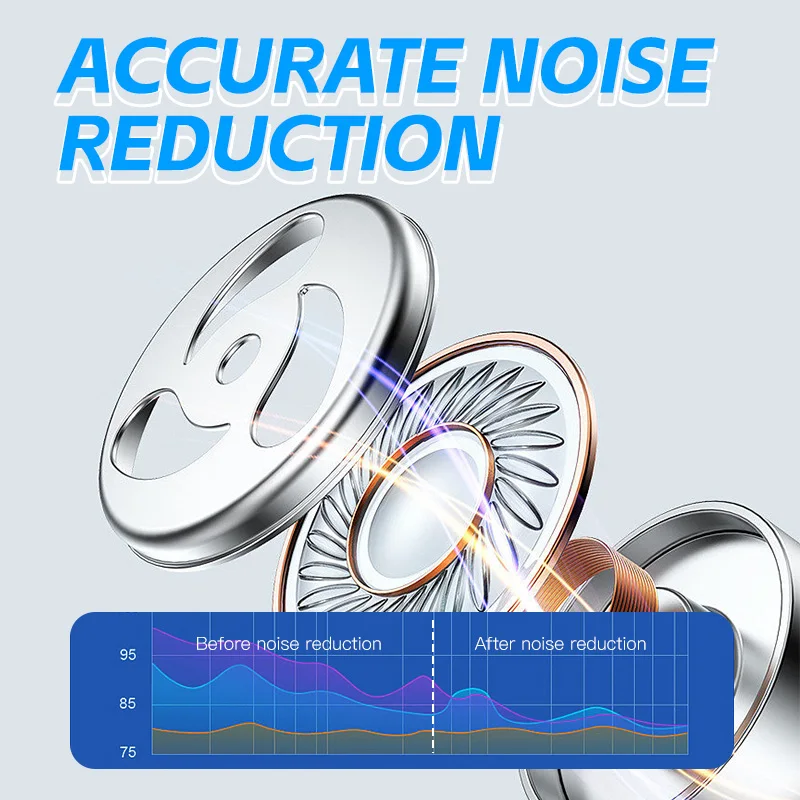 Mini PortableMobile Hearing Aid Rechargeable Magnetic Charging Compartment Stylish Ear Aids for Deaf Elderly 4