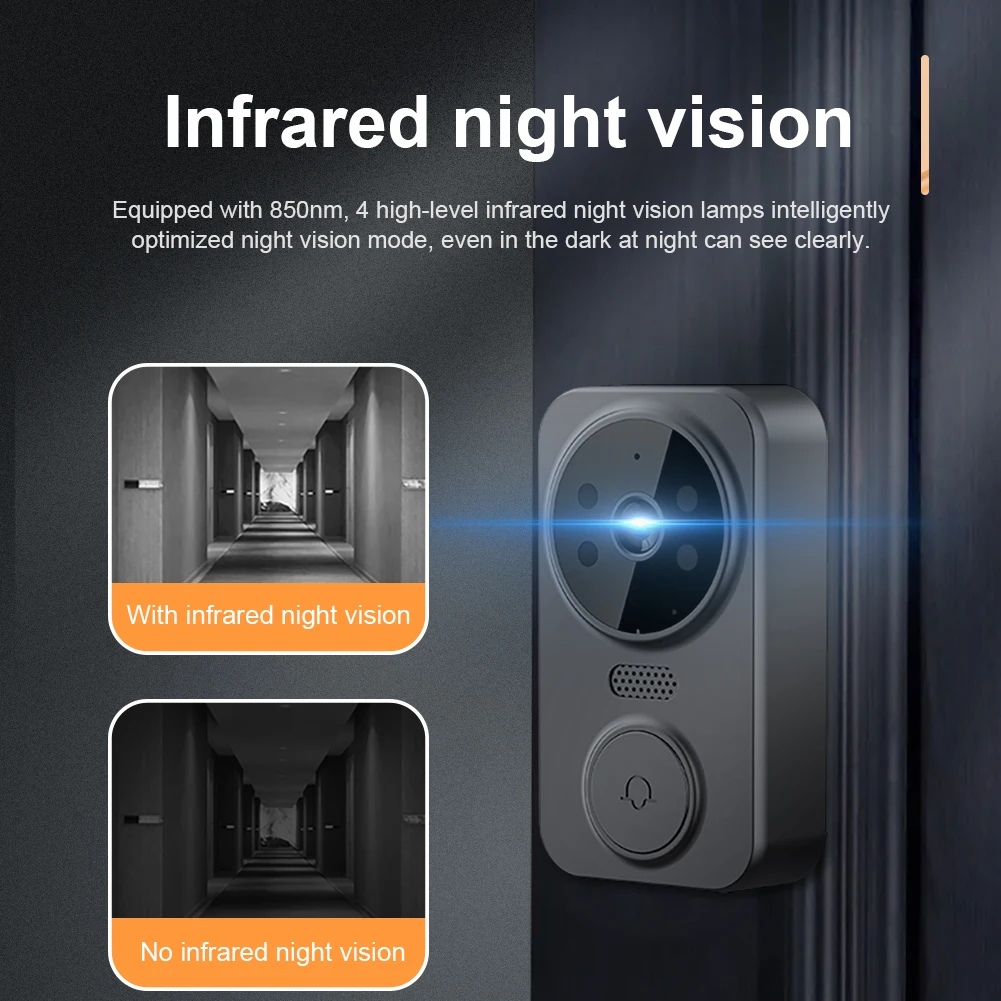 S386ce937a43b4a5e9c51159408b5102bS WiFi Video Doorbell 1080P 4.3inch IPS Screen Video Intercom IR Night Vision Eye Peephole Camera 2.4G Wireless Door Bell for Home
