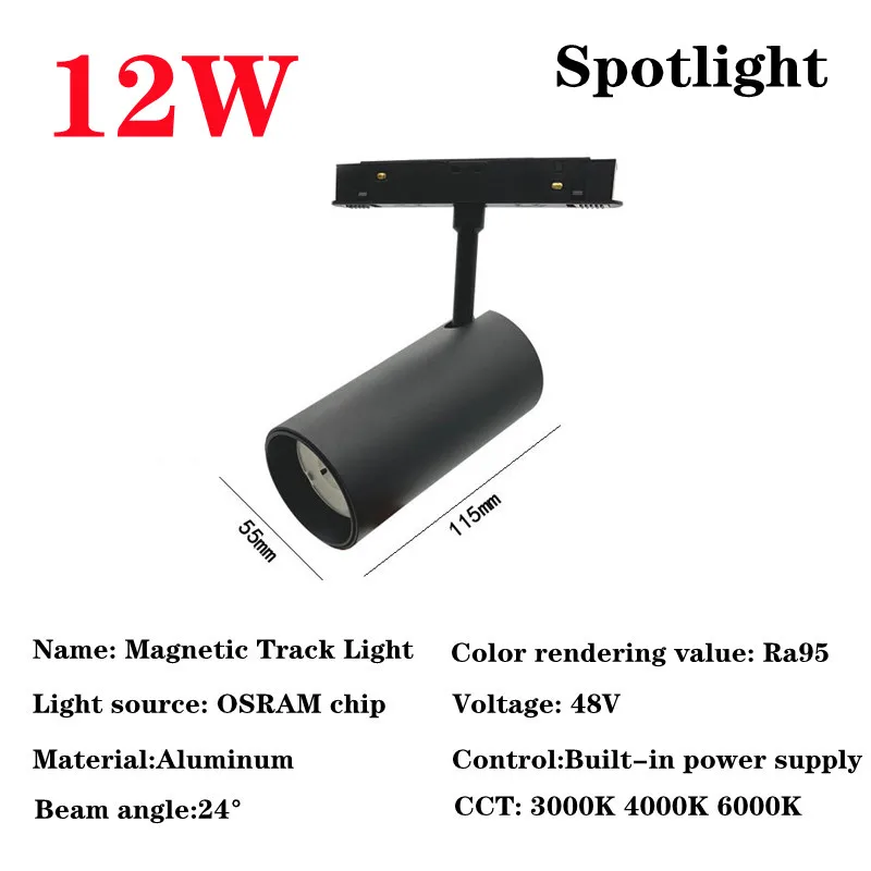 Spotlight 12W