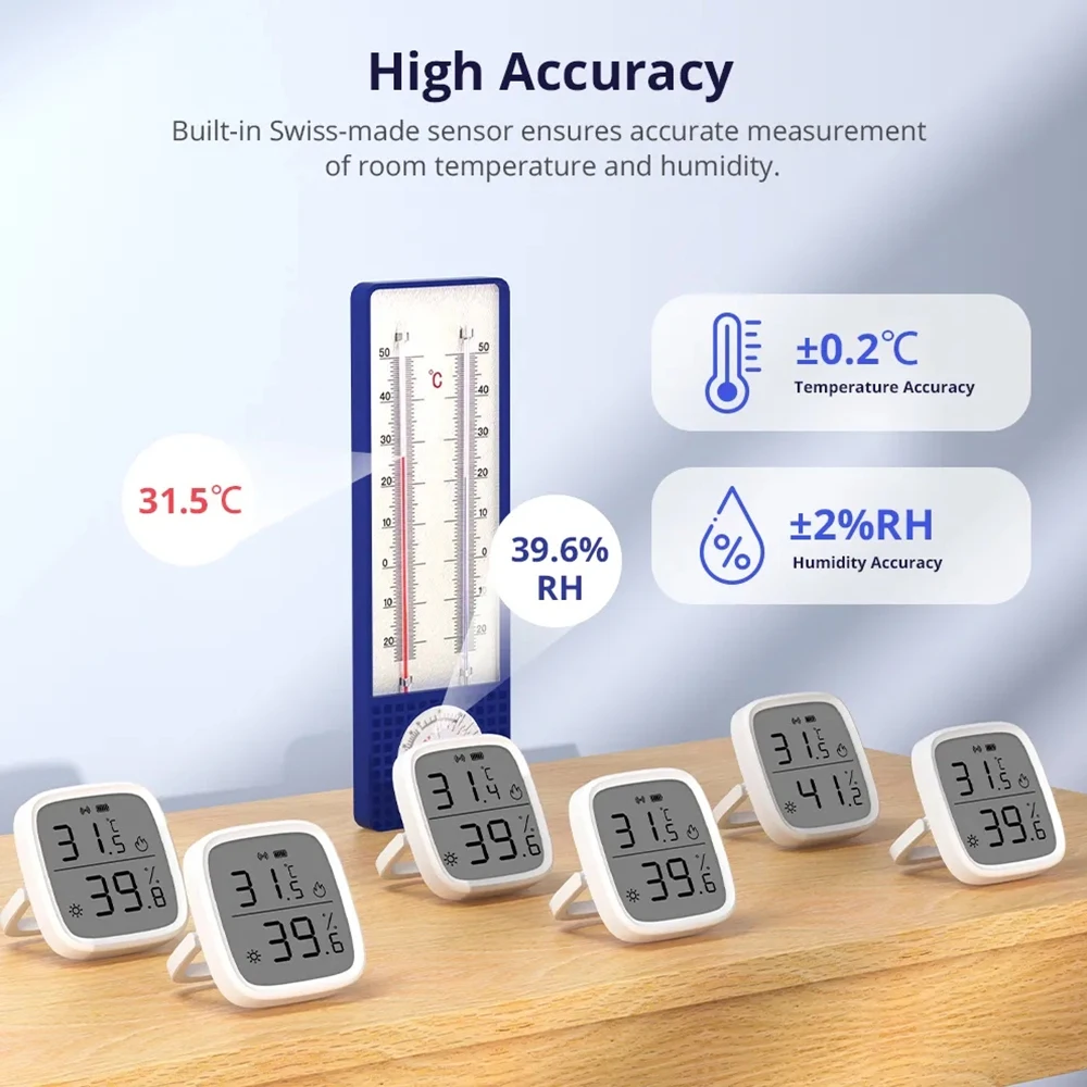 SONOFF SNZB-02D Zigbee LCD Temperature Humidity Sensor Diy Smart Home With TRVZB Works With Alexa Google Home Assistant mqtt