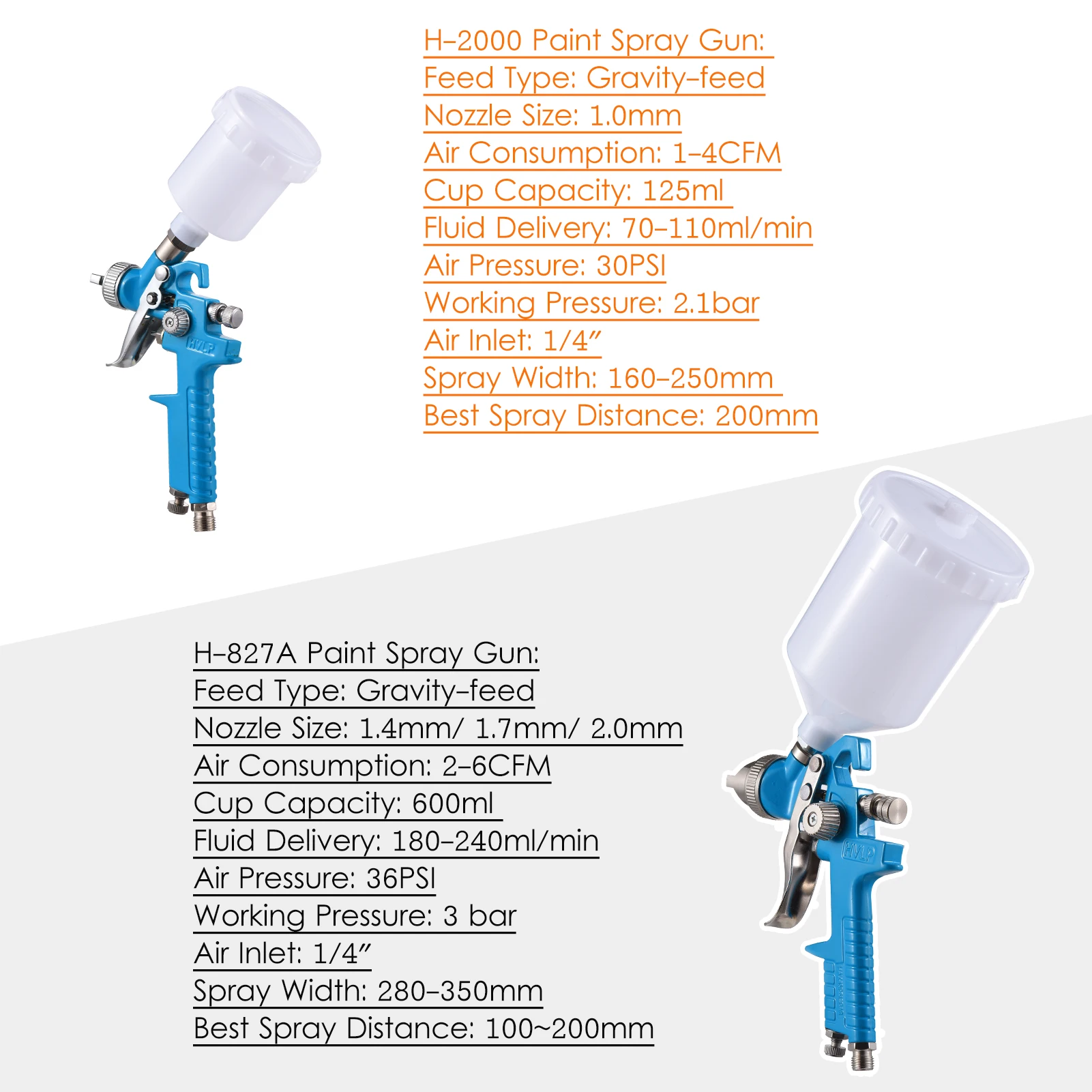 HVLP Ʈ  , ߷ ǵ  ̰ ŰƮ, ü , 1.0mm, 1.4mm, 1.7mm, 2.0mm , 125ml, 600ml