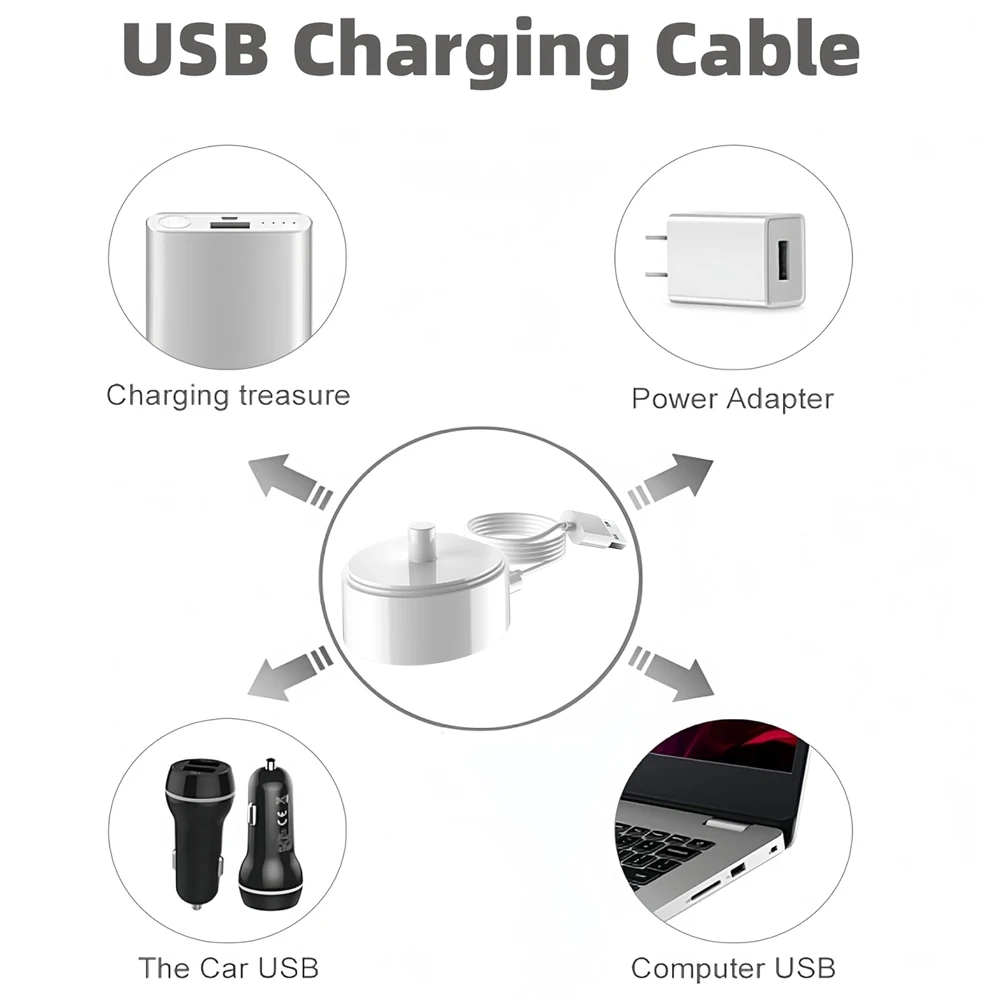 USB Replacement Charger Base for Philips Sonicare Electric Toothbrush, Waterproof Portable Travel Charger Base for Philips 4100