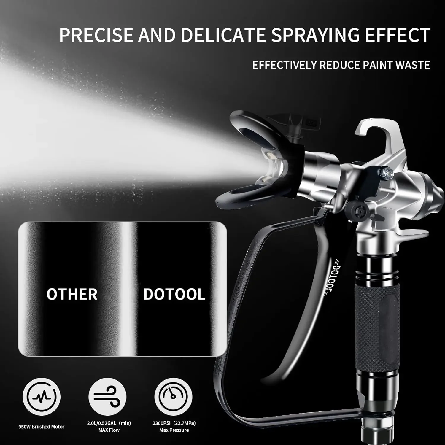 Airless Paint Sprayer,3300PSI High Efficiency Paint Sprayer Gun,Thinning-Free,with Extension Pole Other Accessories,for Home Int