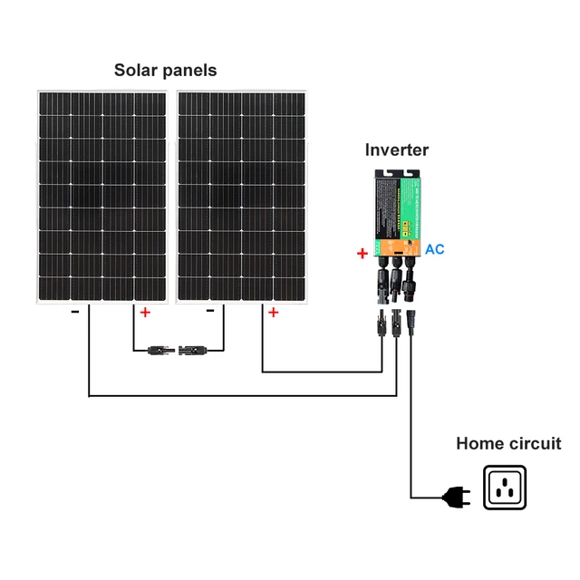 800w 600W 300W 400W Solarpanel solaranlage komplettpaket balkonkraftwerk  600 watt balkonkraftwerk 800 wattBalkon solarmodul Haus für Steckdose 220V  230V Mikro Wechsel richter auf Netz Solar PV-System photovoltaikanlage -  AliExpress