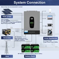 DATOUBOSS 48v onduleur 230v solaire hybride 220-240V norme ue royaume-uni prend en charge le fonctionnement de la batterie système de Protection BMS 120A MPPT 4
