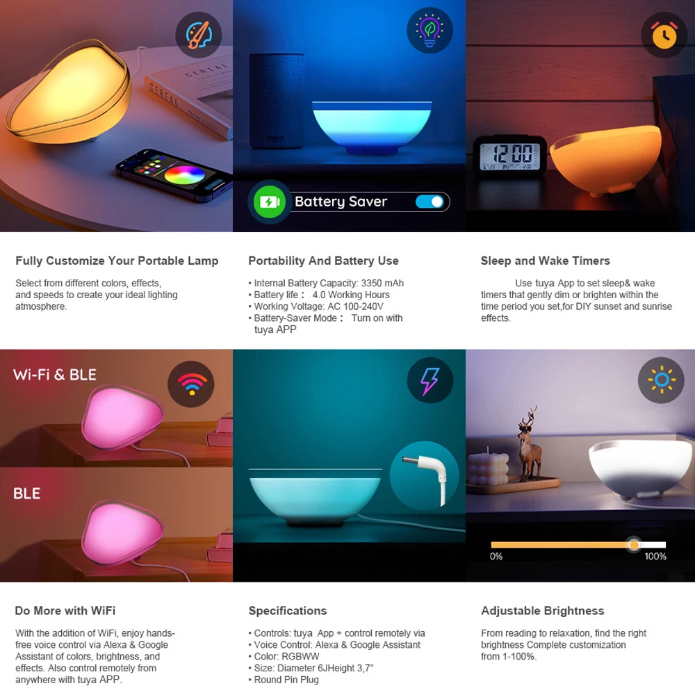 Philips Hue ampoule chandelle ambiance colorée avec Bluetooth