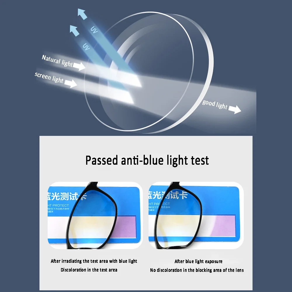 Elbru-gafas de lectura progresivas multifocales para hombres y mujeres, lentes de lectura progresivas con luz azul, lejos y cerca de presbicia, 0 + 1 + 1,5 + 2 + 2,5 + 3 + 3,5 + 4