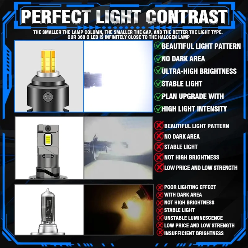 360 H7 LED 헤드라이트 전구 미니 무선 2500W 6면 CSP 칩 LED 자동차 헤드램프 자동차 다이오드 1:1 터보 LED 자동차용 12V 6000K