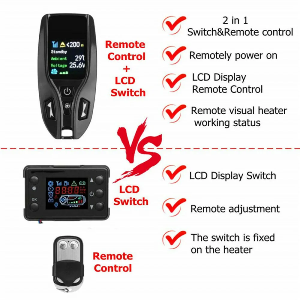 2in1 LCD ġ  Ʈѷ  ڵ Ʈ    ű,   ǳ  LCD ġ