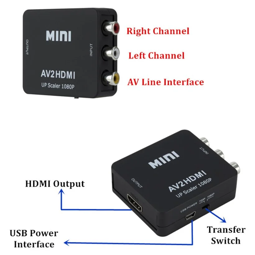 RCA-HD ȯ AV2HDMI RCA AV CVSB L R -HDMI ȣȯ AV Ϸ  HD  ȯ, 1080P NTSC PAL 