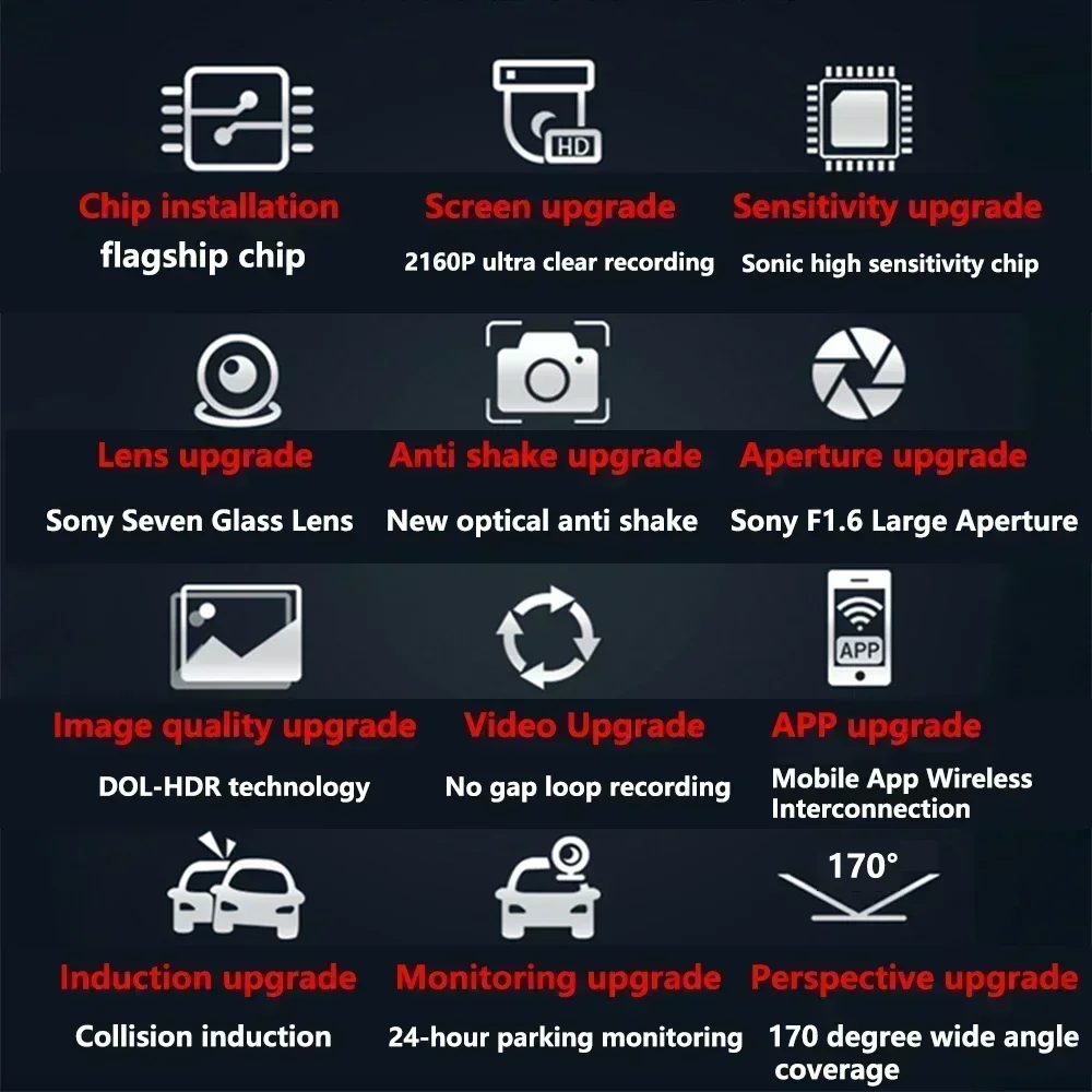 ZJCGO ڵ DVR  ķ ī޶  , Geely Boyue Cool 2023 2024, 4K Wi-Fi, 3840*2160