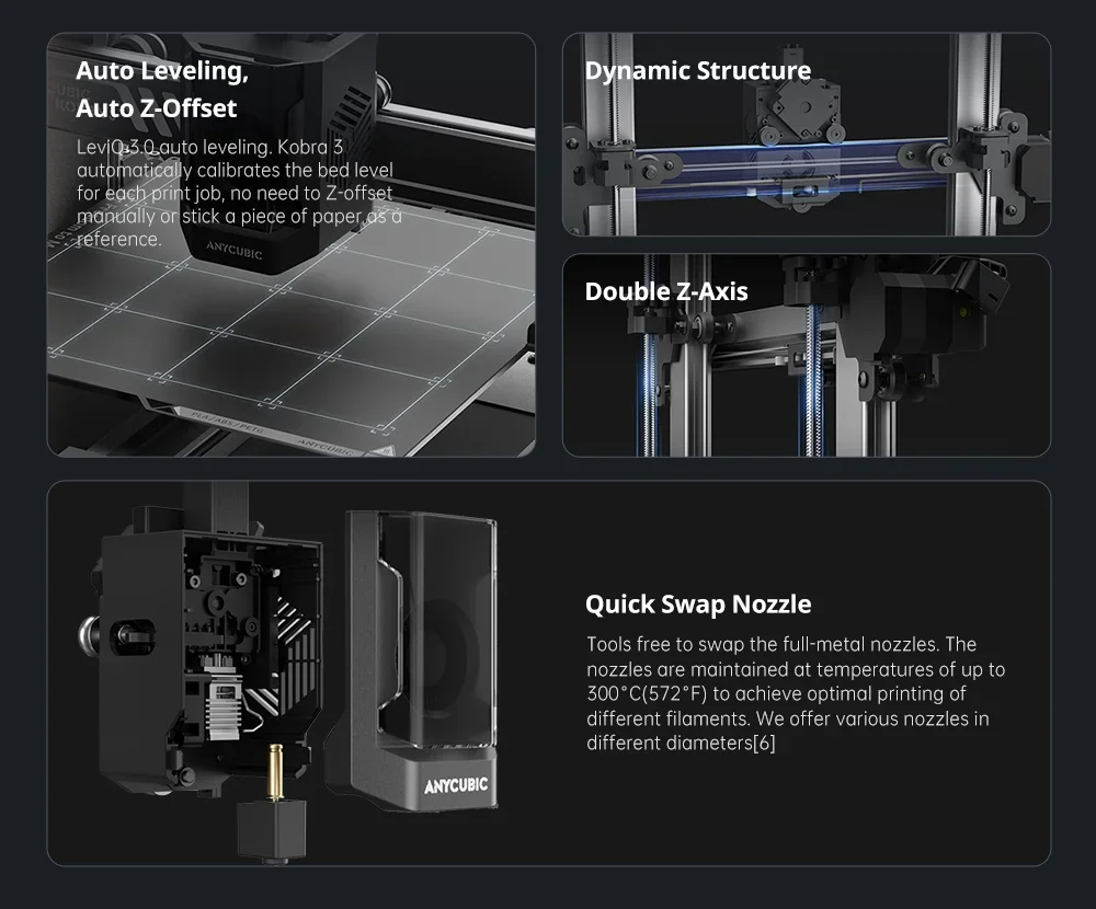 Anycubic Kobra 3 Stampante 3D Multicolore Ad Alta Velocità - 600mm/s, Volume 250x250x260mm - Foto 2