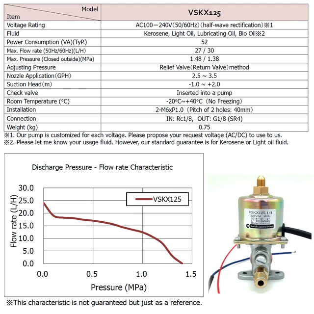 Égő Elektromágneses Szivattyú 0F Vsc63A5/Vsc90A5/Vskx125 Tyle Olaj Dízel Kályha - Image 5