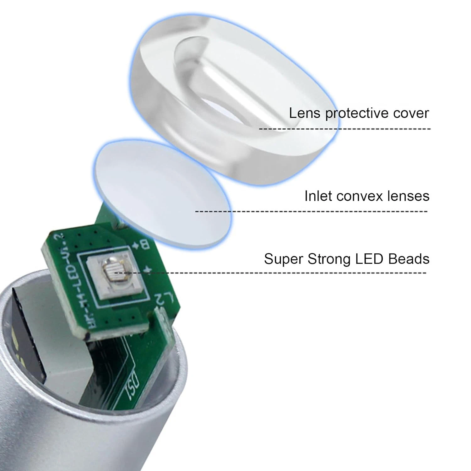Smart Touch Rechargeable LED Manicure Light Pen, Super Long Lasting Gel Nail Curing Light Pen With Ultra-clear LED Display 4