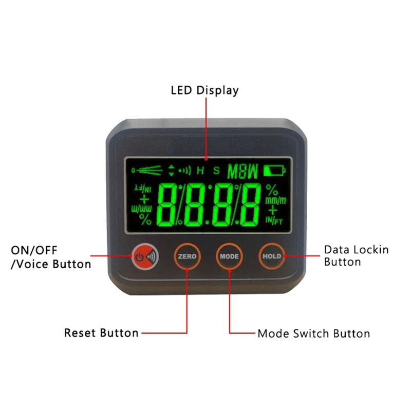  ޱ δ, LED  ޱ    ,  ,     