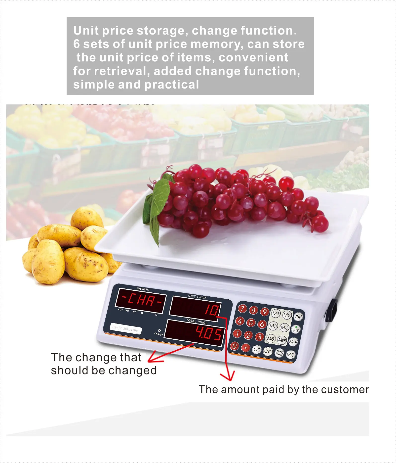 Рисунок 5 - Цифровые весы, кухонные весы