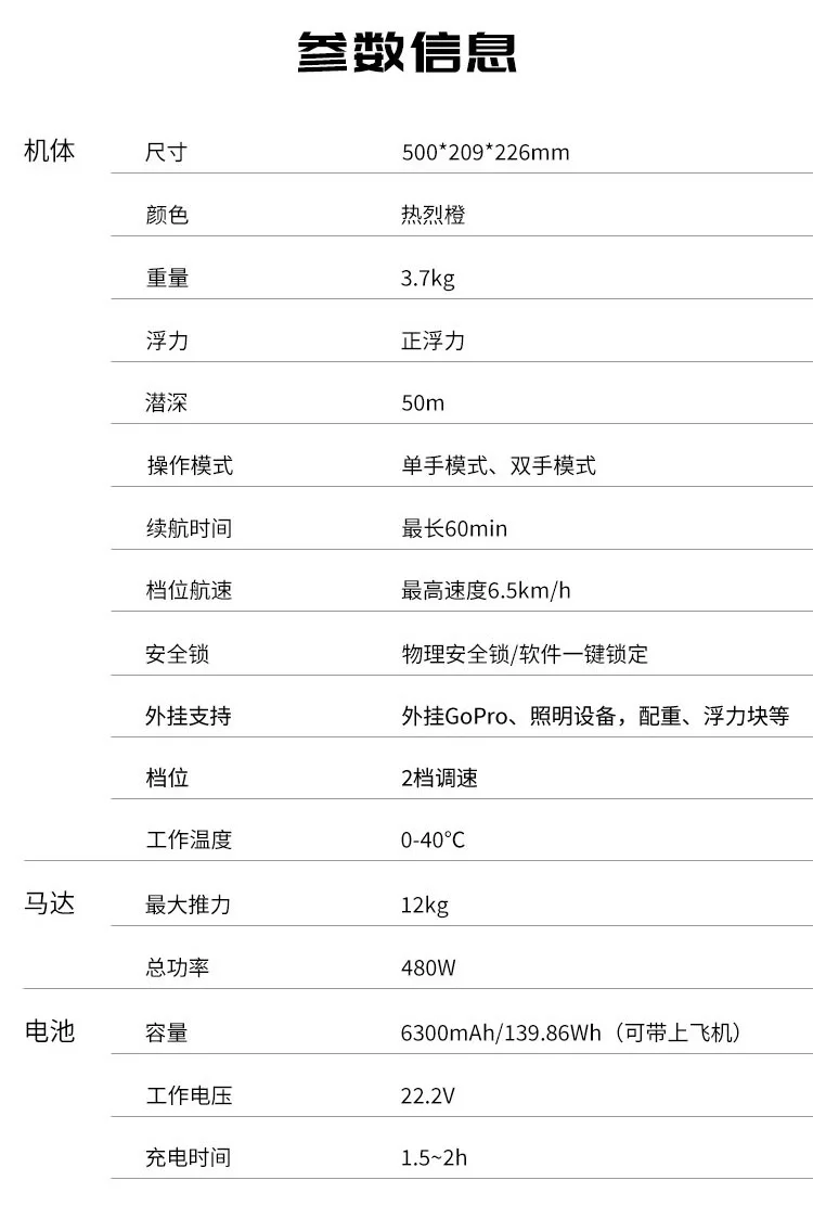 S387a14b6eb7048e5b81abc12e76f735c8