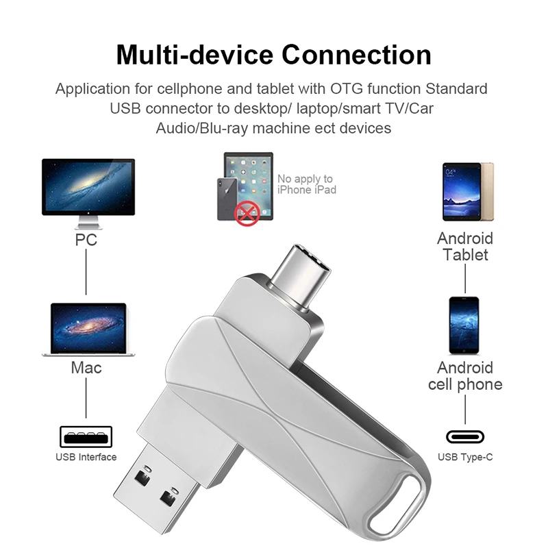 2023 ̴ ޴ SSD ϵ ̺, 2.0  ÷ ̺, 256G USB  ̺, Ʈ ũž  ÷ ޸, ǰ