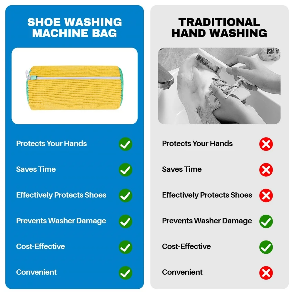 Reusable Shoe Cleaning Bags for Washer and Dryer Shoe Washer Laundry Bags Stain Cleaning Kit for Sneakers Tennis Shoes 5