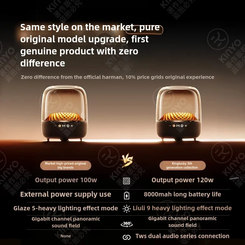 Kinglucky Q38-1 120W Bluetooth Speaker 9D Surround Sound