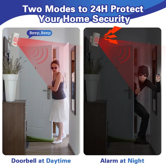 KERUI 433MHz Infrared Motion Sensor Detector Alarm/Doorbell Two Modes Wireless PIR Motion Alarm with Remote SOS for Home Elders 5