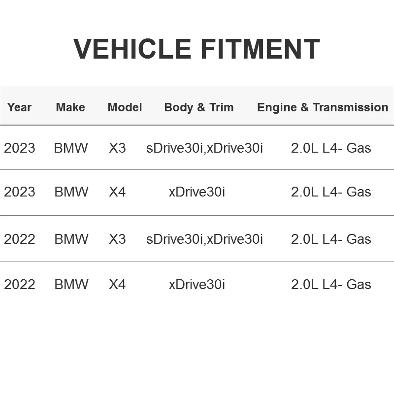 ڵ θ ƿ  Ʈ Ŀ, 簢  , BMW X3 LCI G01 30i ix eX X4 LCI G02 30iX M  ÷ 