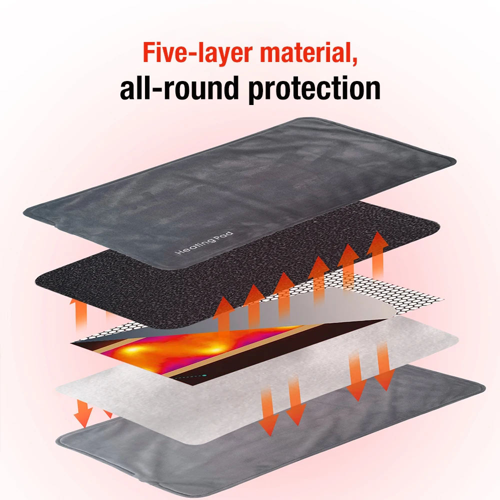 Computers e Electronics