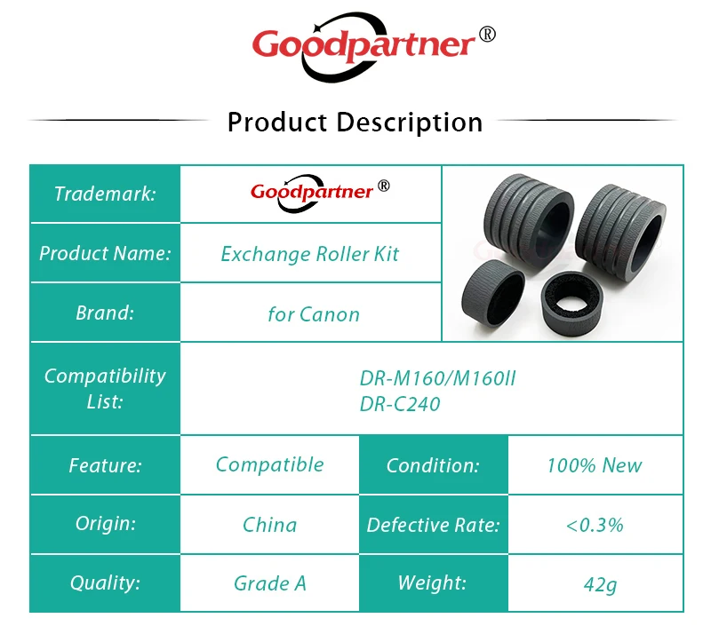 Troque o Kit de Pneus do Rolo por Canon 5x 0697c003 5607b001 9764b001 5607b001aa Dr-c230 Dr-c240 Dr-m160 Dr-m160ii Dr-s150 R40 - Imagem 3