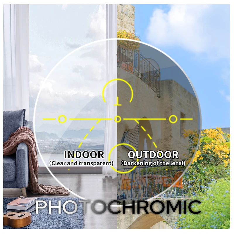 VKYEE CR-39 Resin Aspheric Lenses Photochromic Multifocal Progressive Lenses Near Vision Long Vision UV400 Sun Protection
