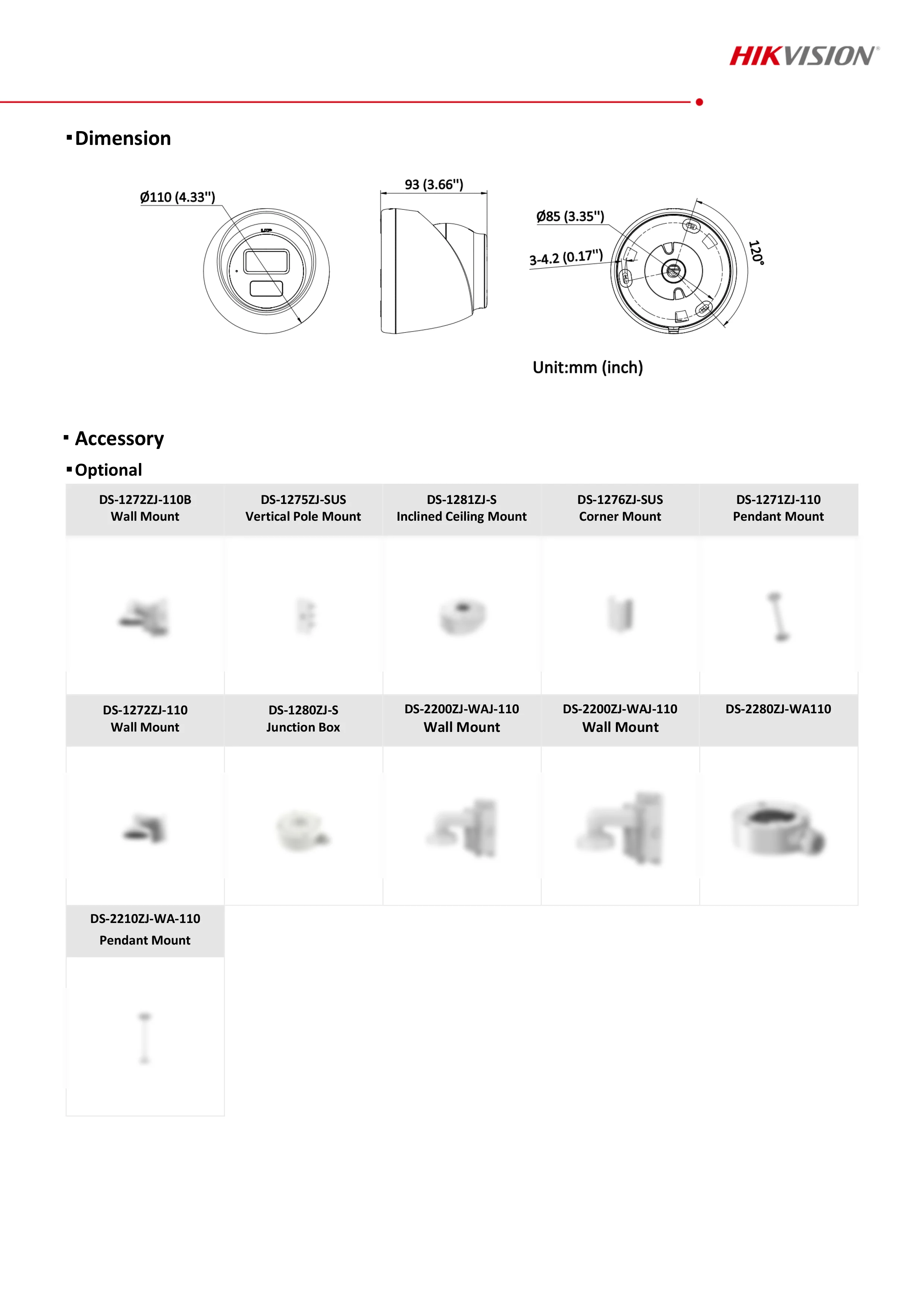 Kamera instalirana na stropnoj površini