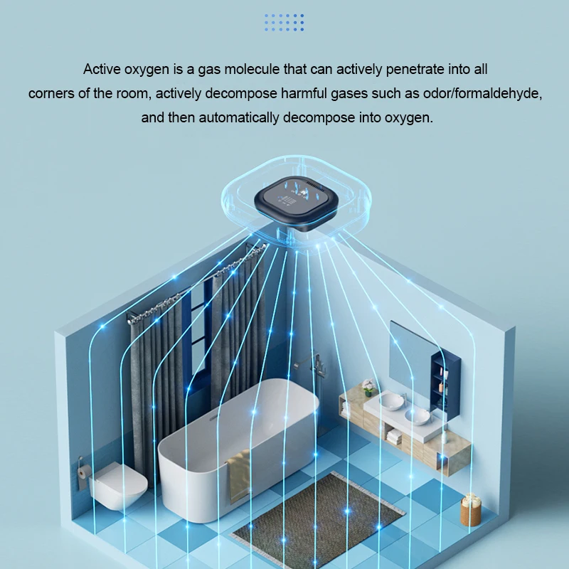 Air Purifier for Home Ozone Generator With UV+ Aromatherapy Negative Ion Remove Formaldehyde Smoke Odor Air Cleaner 41 Air Purifier for Home Ozone Generator With UV+ Aromatherapy Negative Ion Remove Formaldehyde Smoke Odor Air Cleaner