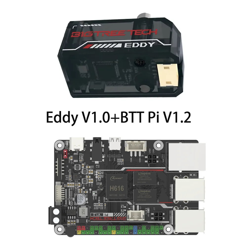 Eddy with Pi