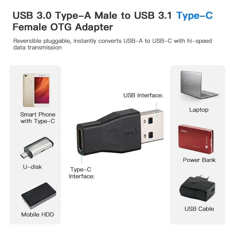 USB-C USB 3.1  USB 3.0   ȯ