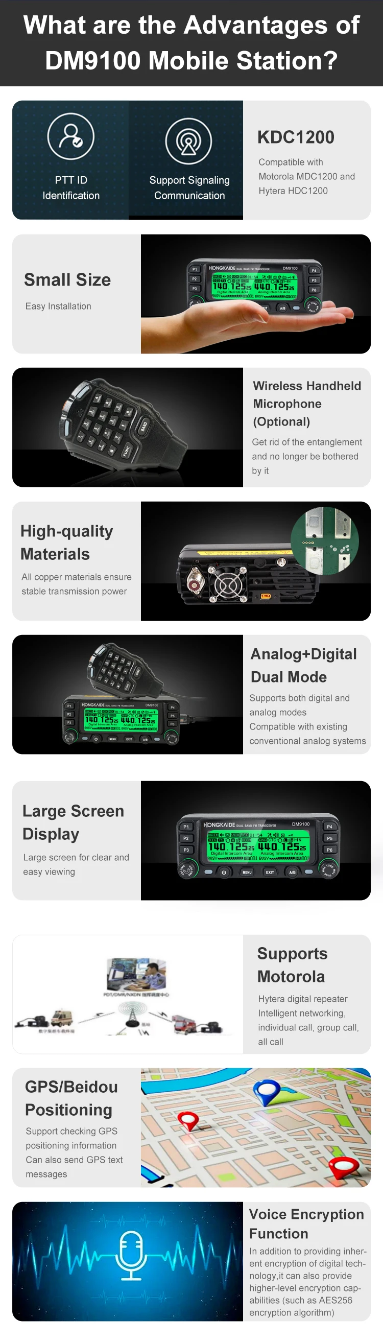 Hongkaide DM9100 DMR Digital Radio with GPS APRS Bluetooth VHF UHF Dual Time Slo
