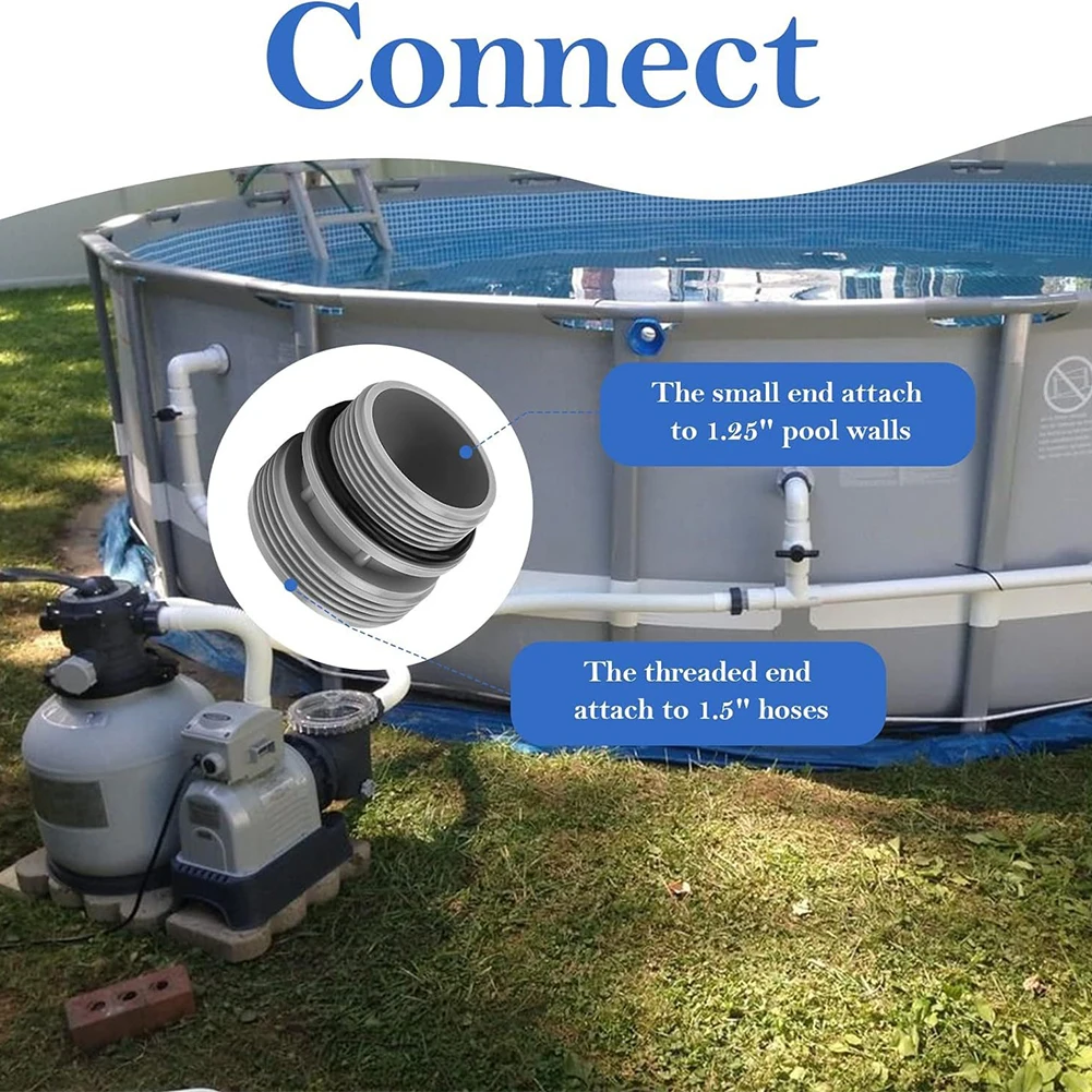 Computers e Electronics