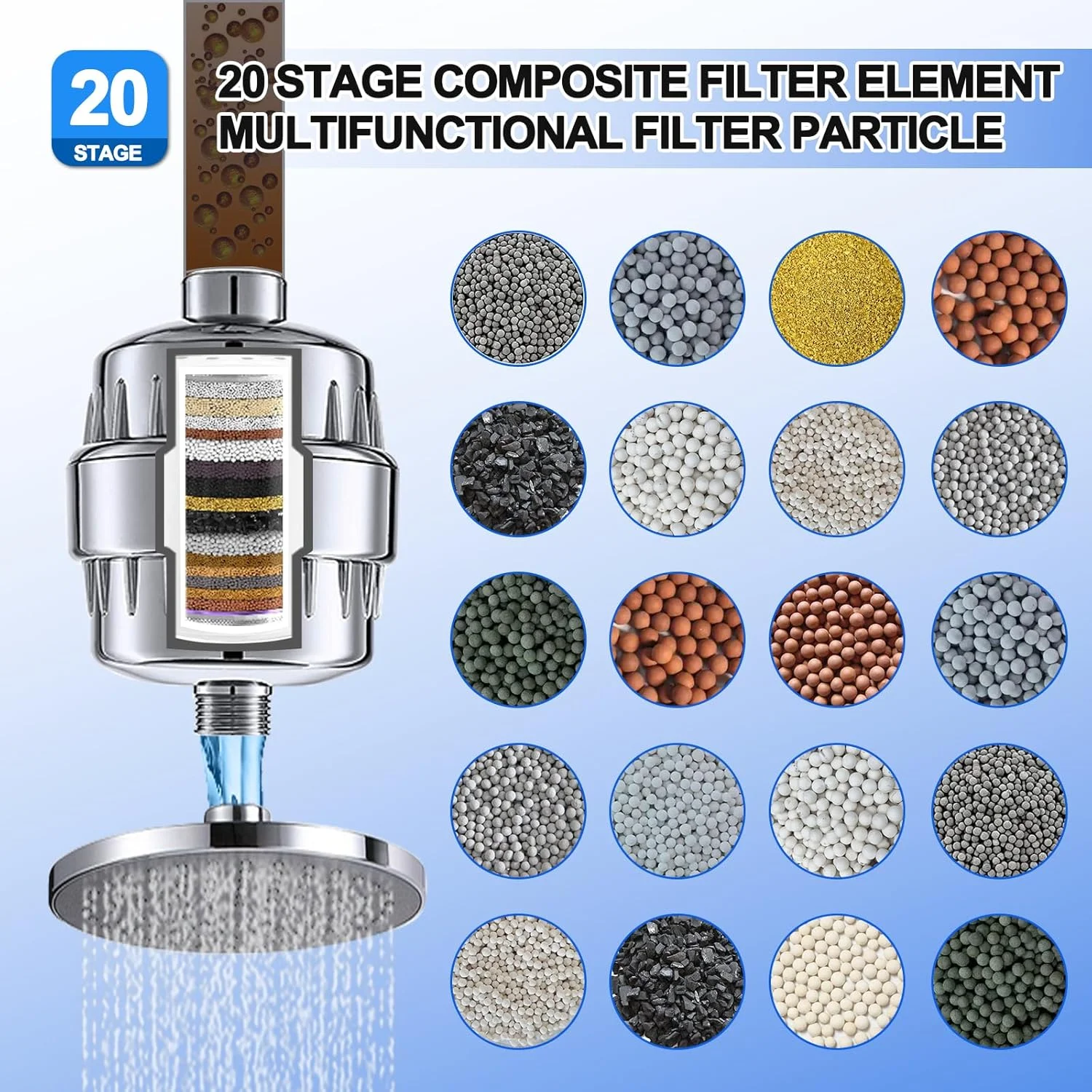 Shower Filter Replacement Shower Cartridge Filter 4 Pack 20 Stage Head Filter Refill with Vitamin C Head Replacem