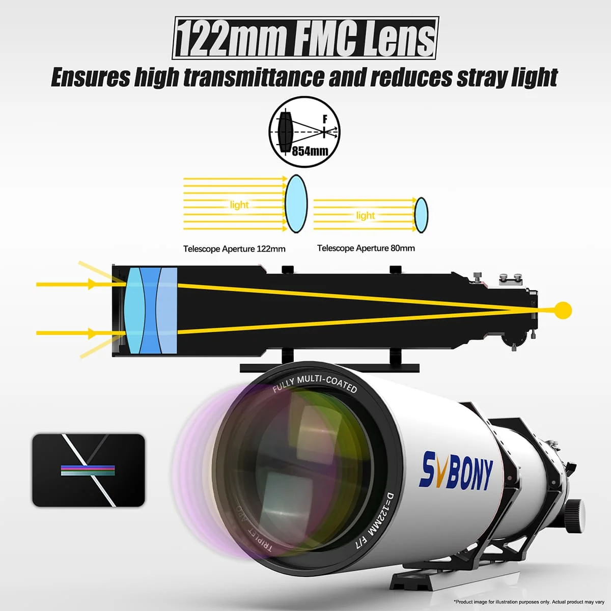 Svbony SV550 80/122mm APO Telescope FPL51 Apochromatic Triplet Refractor OTA For Deep Sky Astrophotography Visual Observation — view 2