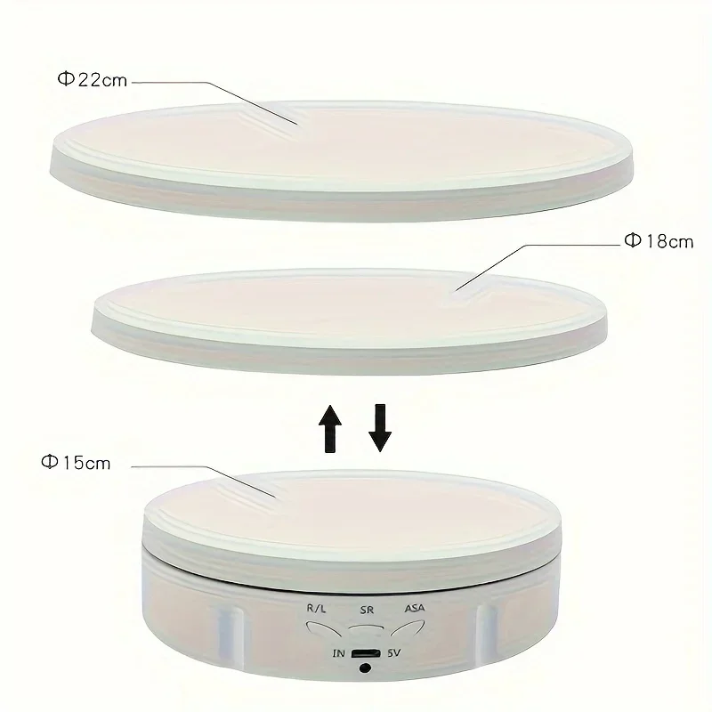 dsc-products