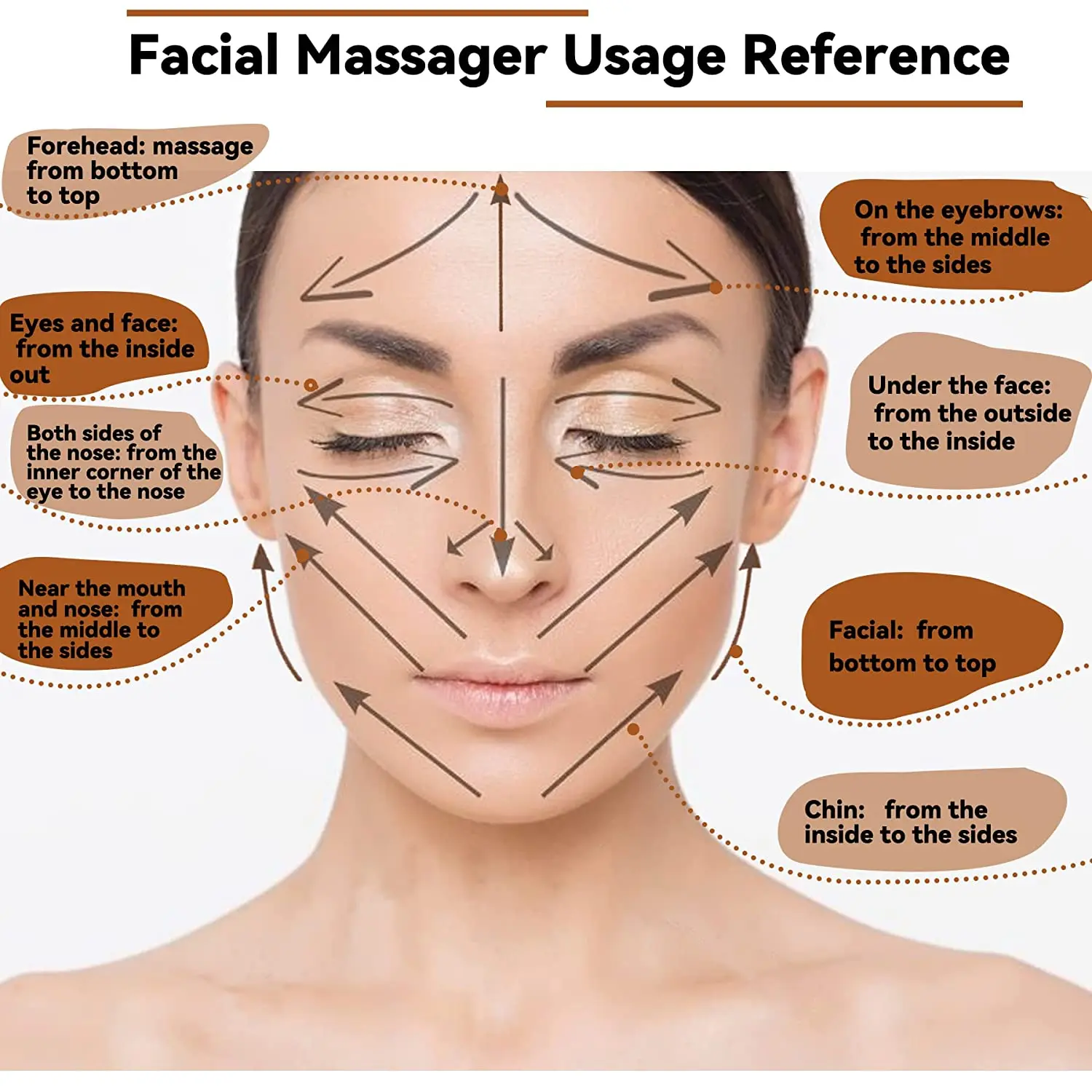 7/8 pezzi Massaggiatore Viso Spa Maderoterapia Rullo Massaggio Dimagrante Viso Terapia in Legno Gua Sha Bastone Lifting Viso Rimozione Rughe_voghion.com
