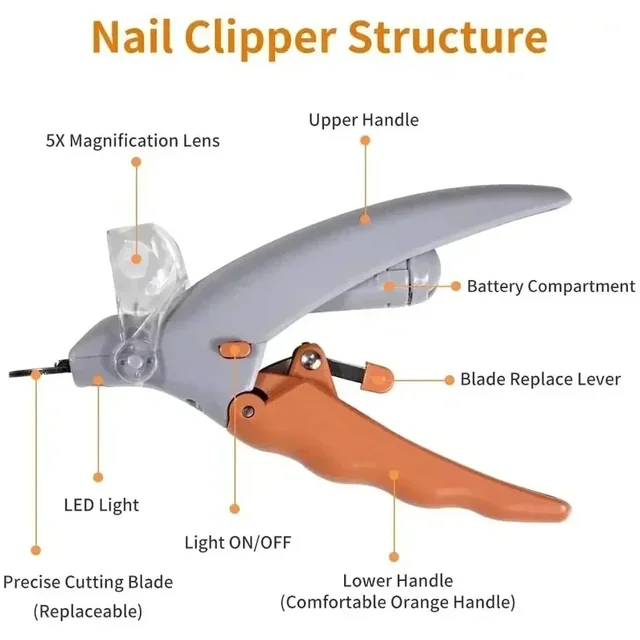 S388c7dccdb4147f7b34a0badeba5e46aD.jpg Pet Nail Clipper Scissors With LED Light Cat Dog Nail Clippers Tool Scissors Nail Toeclaw Cutter Scissors