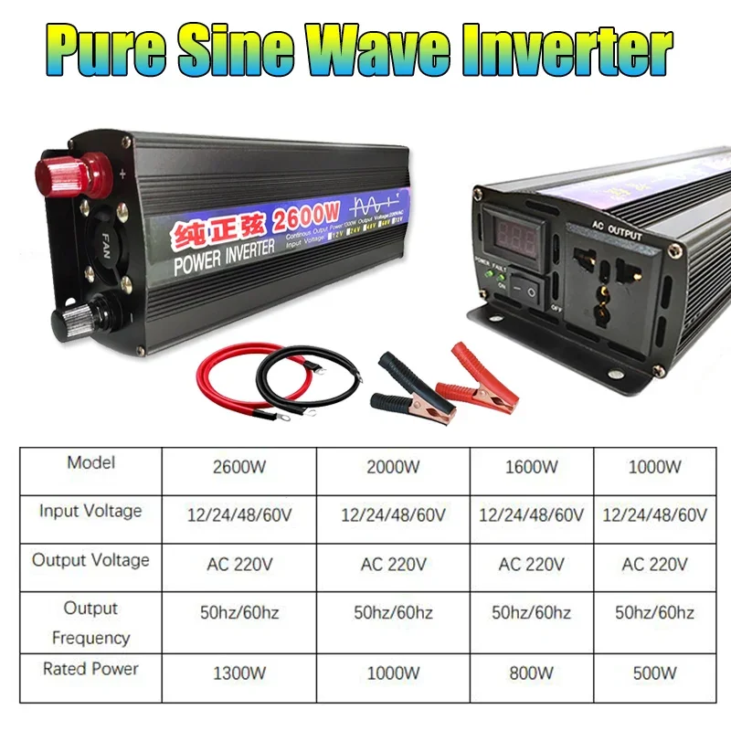 Inverter Onda Sinusoidale Pura 2000W 12V A 120V: Con Display LED Per Auto, Camper E Impianto Solare