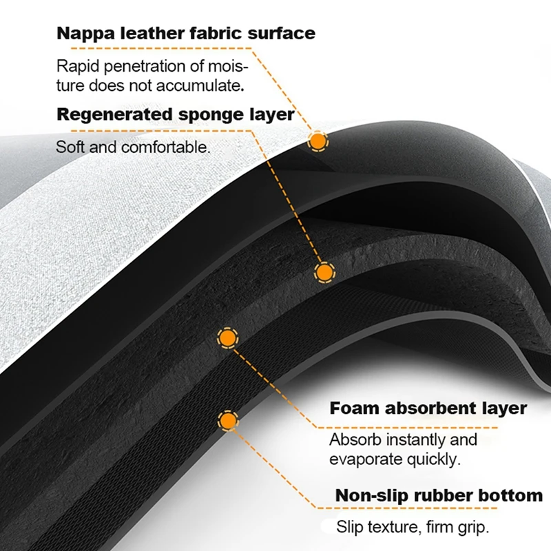 Description Picture 4 of itemGray Washing Machine Cover Washer Dryer Cover Refrigerators Dust Mat Coffee Pad Splash Proof Dry Anti Slip Pads Insulated Mats