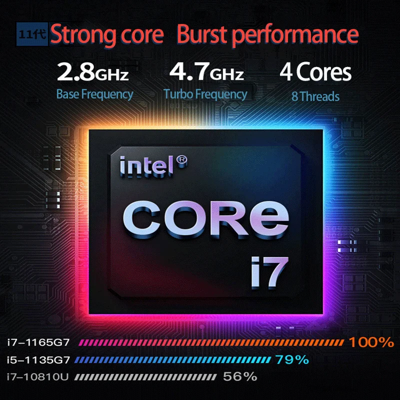 2024 New Ultraslim Dedicated Gaming Laptop 15.6 Inch Intel Core i7-1260+MX550 4Gvideo  NVIDIA   RAM Fingerprint office Notebook 2