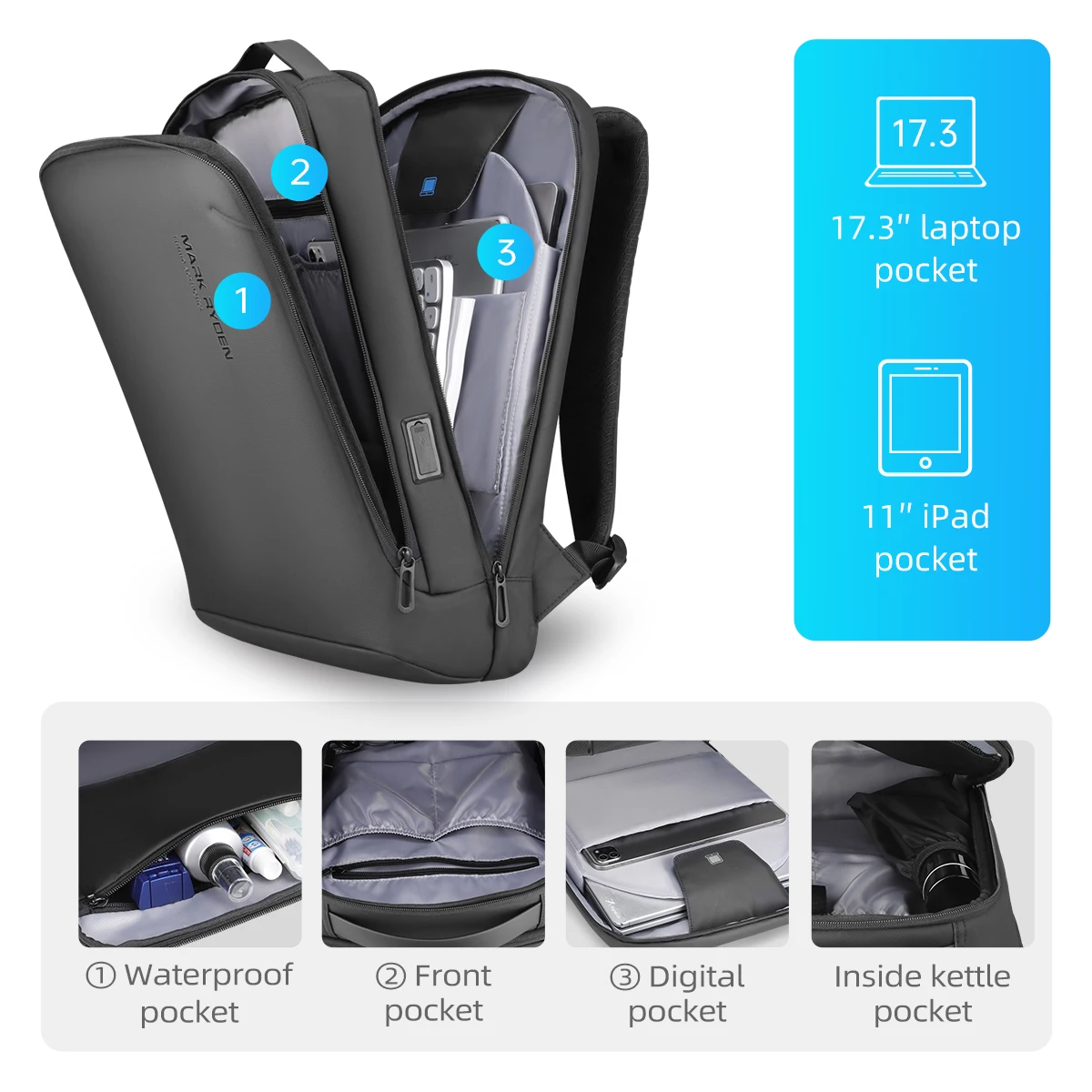 Mark Ryden MR9008 Business Laptop Bag Monopolist Backpack Business Backpack - Image 3