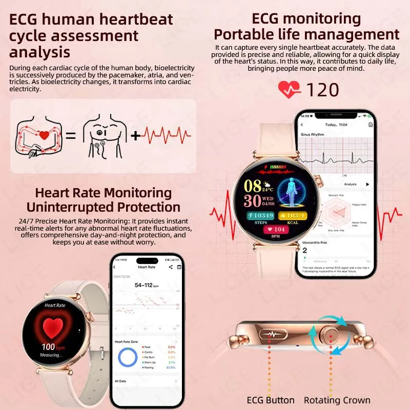 LIGE 2025 New Nursing Grade Smart Watch Women ECG+PPG Blood Lipid Uric Acid Body Temperature Female Menstrual Health Smartwatch