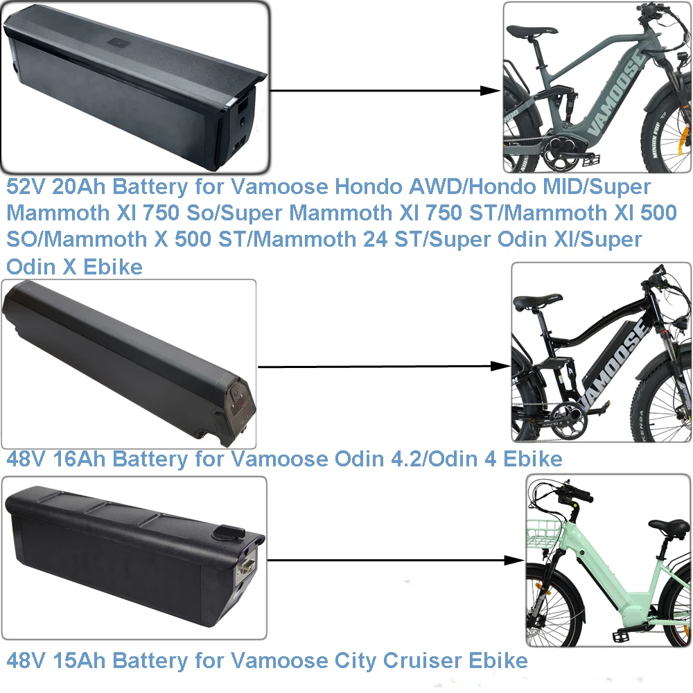 

Electric Bicycle Battery 48V 16Ah 52V 20Ah for Vamoose Nomad Hondo AWD MID Super Mammoth XI 750 500 SO ST Odin 4 4.2 X XI Ebike