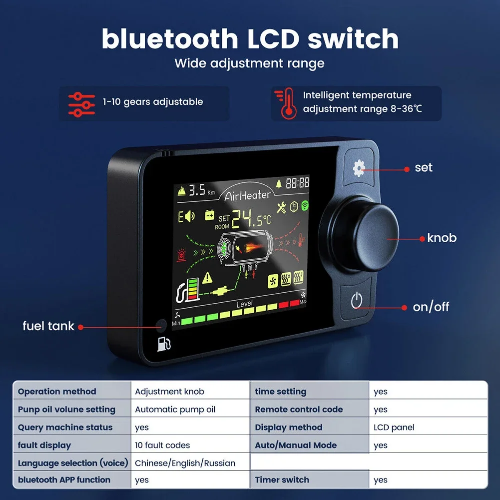 ڵ    LCD ġ  Ʈѷ ,  ,   , 5 ̾