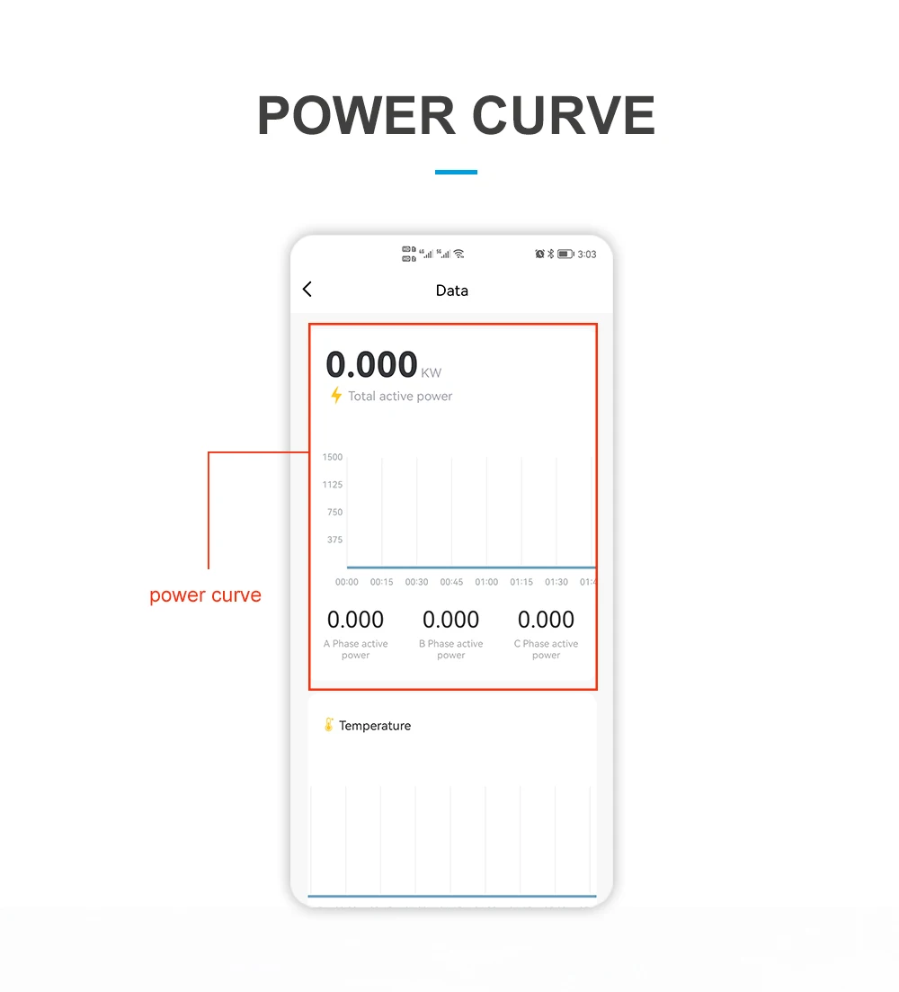 Single Phase 65A Din Rail WIFI Smart Energy Meter timer Power Consumption Monito