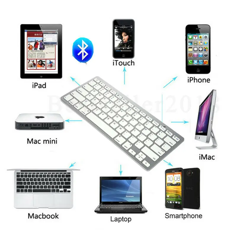 Alcatel Smart Tab 7 Купить