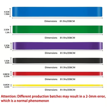Fasce Resistenza,Elastici di resistenza-Elastici Naturali per Allenamento  Completo a Casa o in Palestra